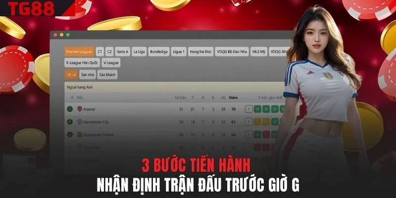 3 bước tiến hành nhận định trận đấu trước giờ G