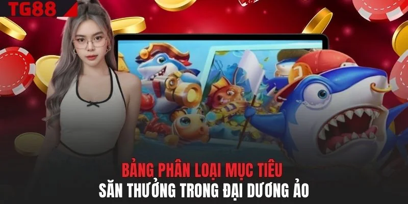 Bảng phân loại mục tiêu săn thưởng trong đại dương ảo
