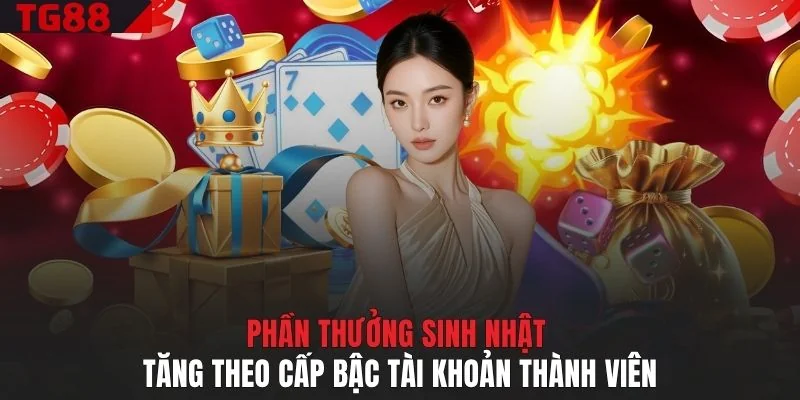 Phần thưởng sinh nhật tăng theo cấp bậc tài khoản thành viên